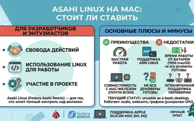 Asahi Linux на Mac: стоит ли ставить