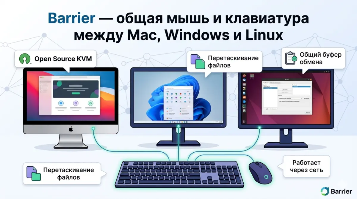 Barrier - общая мышь и клавиатура между Mac, Windows и Linux