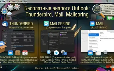 Бесплатные аналоги Outlook: Thunderbird, Mail, Mailspring