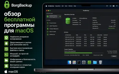 BorgBackup - обзор бесплатной программы для macOS