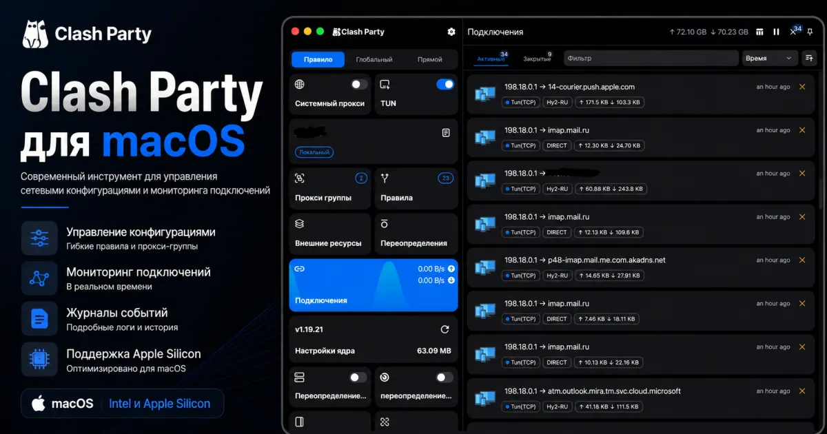 Clash Party macOS: центр управления сетевыми подключениями