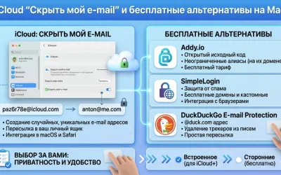 iCloud Hide My Email и бесплатные альтернативы на Mac