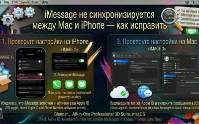 iMessage не синхронизируется  - как исправить