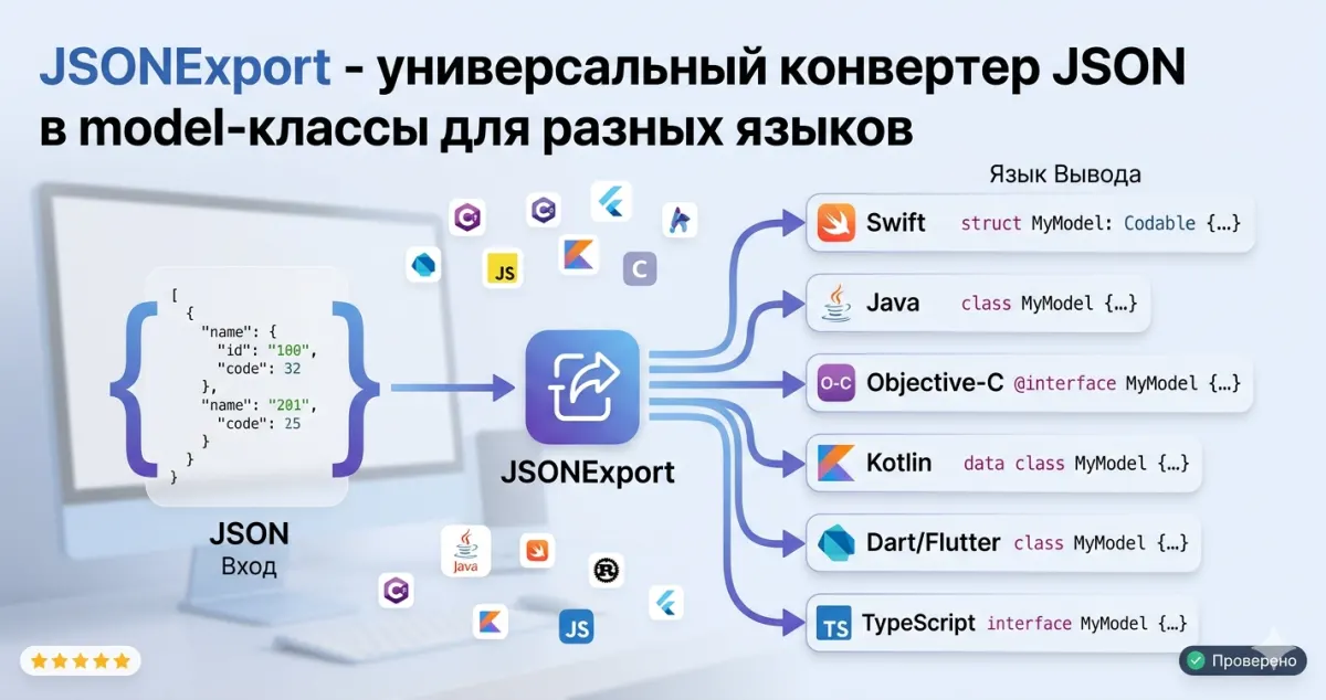 JSONExport - универсальный конвертер JSON в model-классы для разных языков