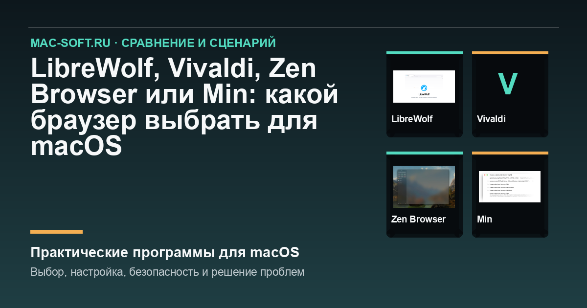 LibreWolf, Vivaldi, Zen Browser или Min: какой браузер выбрать для macOS