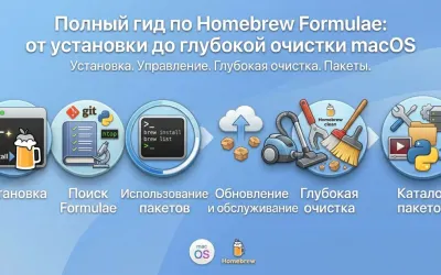 Полный гид по Homebrew Formulae: от установки до очистки