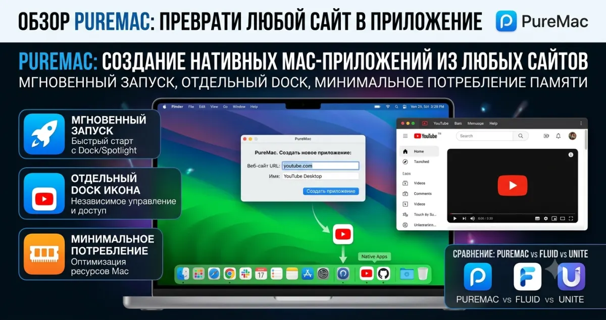 PureMac: превращаем сайт в нативное Mac-приложение