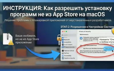 Как разрешить установку программ не из App Store на macOS