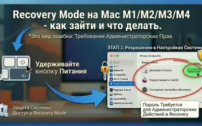 Recovery Mode на Mac M1/M2/M3/M4 - как зайти и что делать