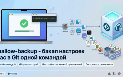 shallow-backup - бэкап настроек Mac в Git одной командой
