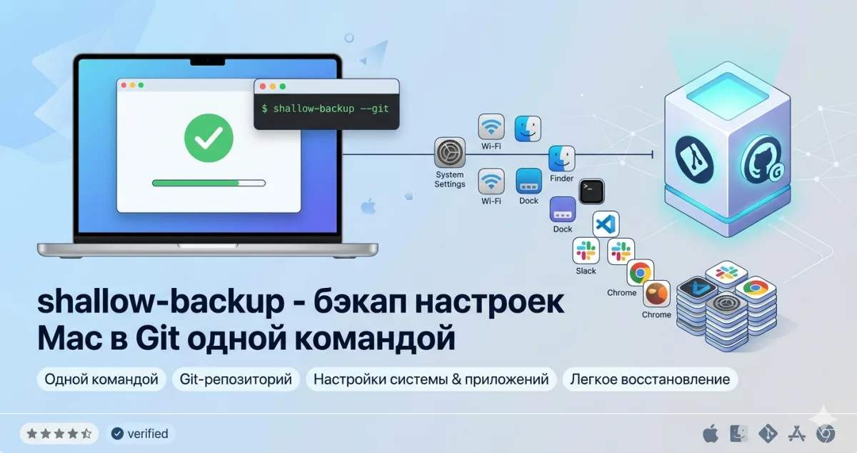 shallow-backup - бэкап настроек Mac в Git одной командой