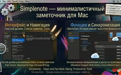 Simplenote - минималистичный заметочник для Mac