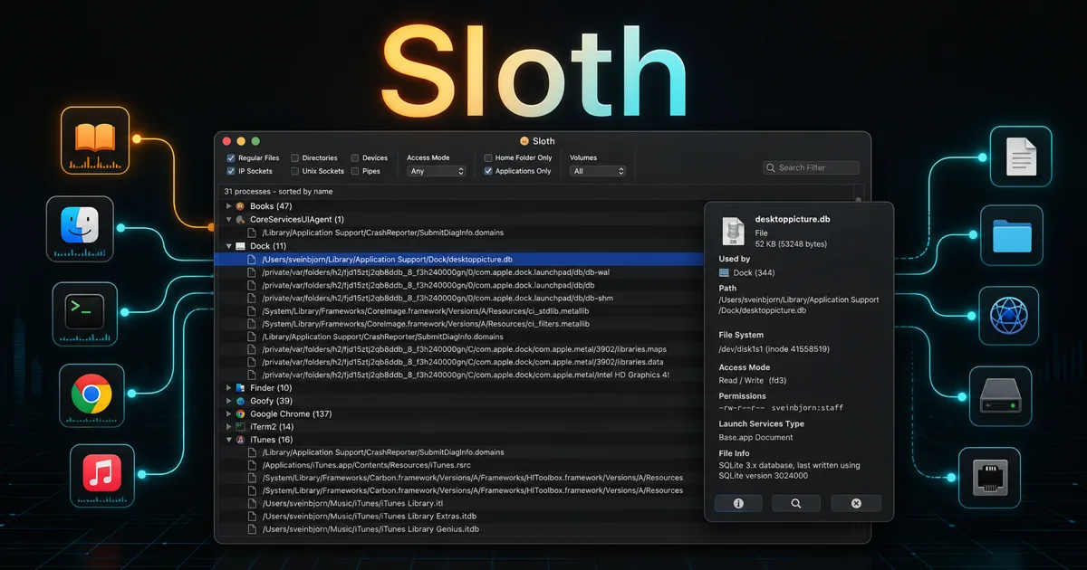 Sloth: открытые файлы и соединения на Mac