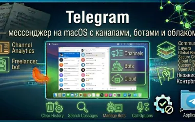 Telegram — мессенджер на macOS с каналами, ботами и облаком
