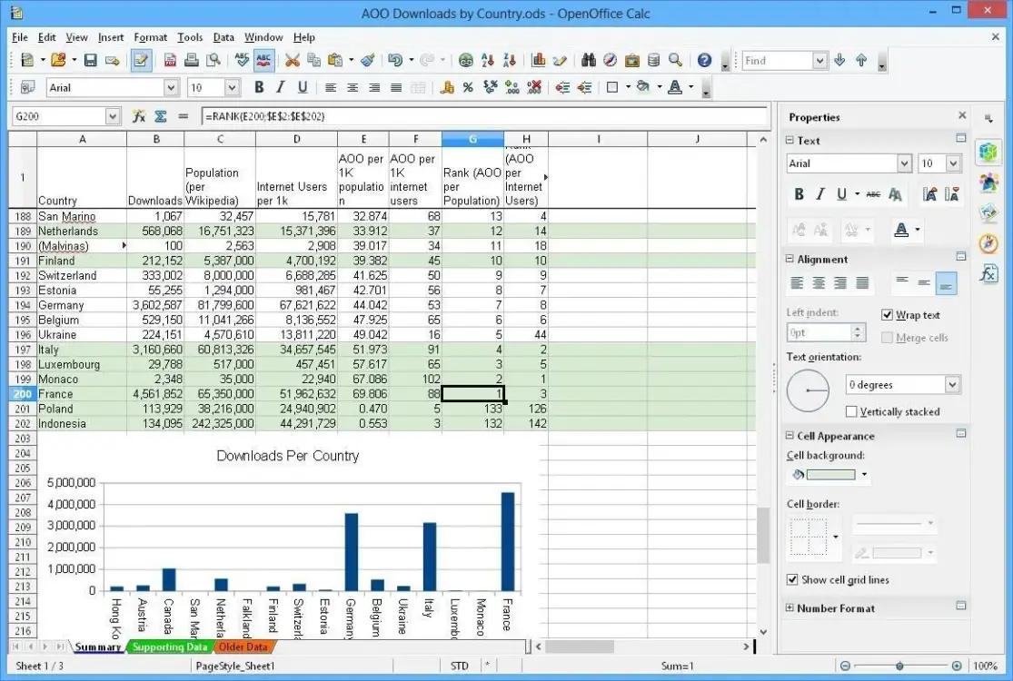 Apache OpenOffice - скриншот 2