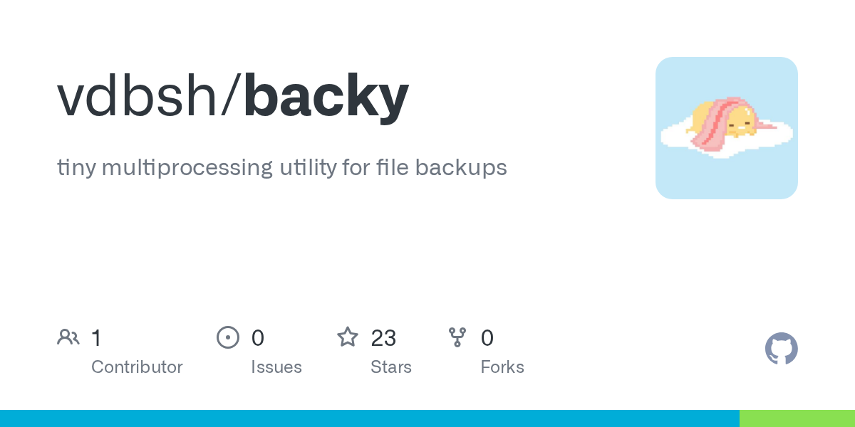 backy - бесплатно для macOS