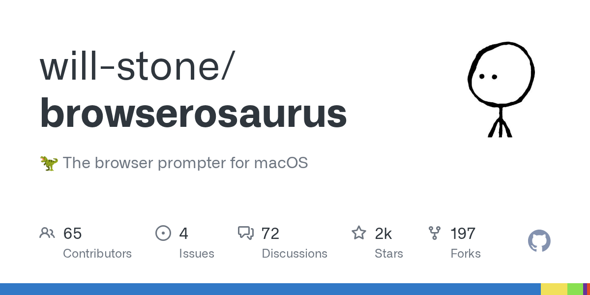browserosaurus - бесплатно для macOS