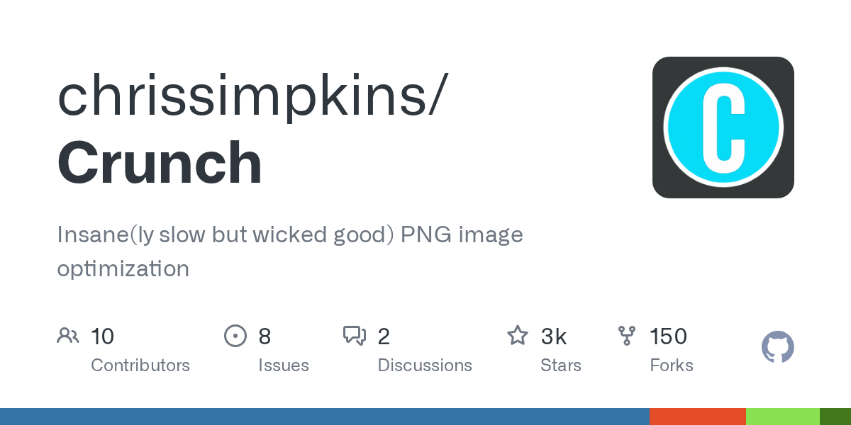 Crunch - бесплатно для macOS