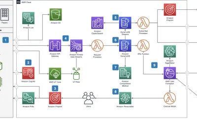 diagrams.net Desktop