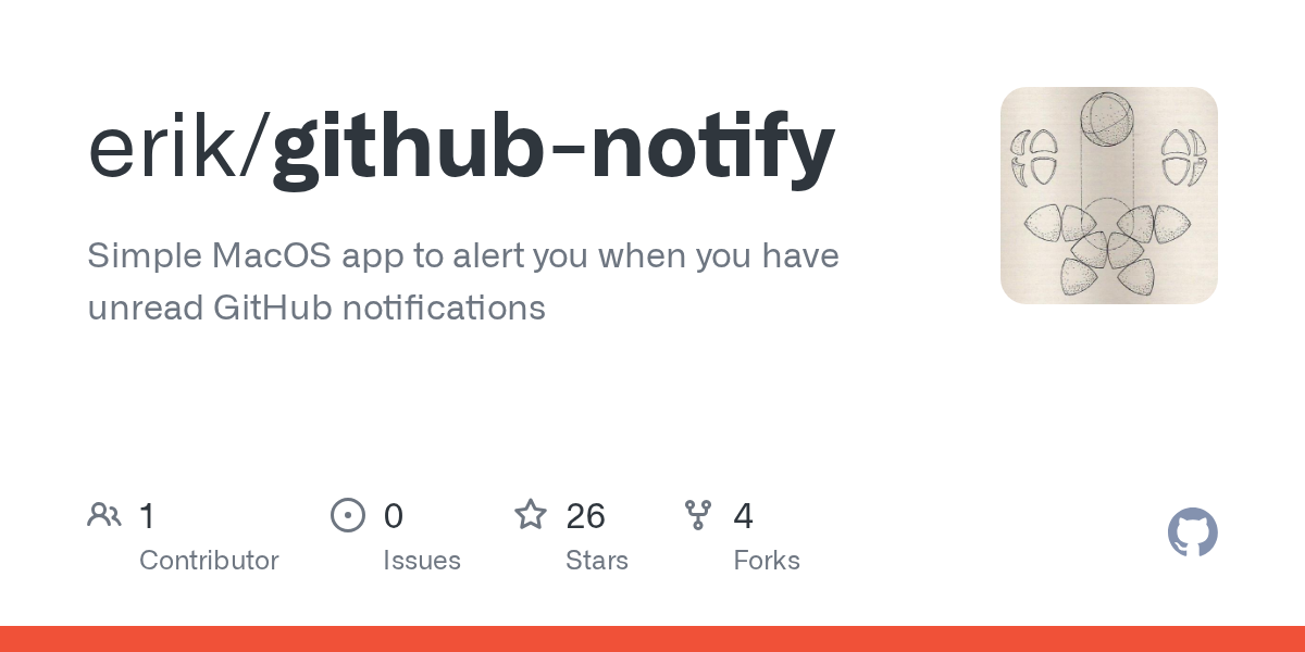 GithubNotify - бесплатно для macOS