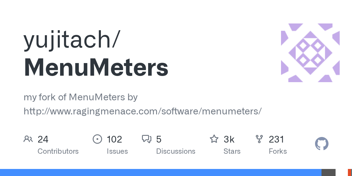 MenuMeters - бесплатно для macOS