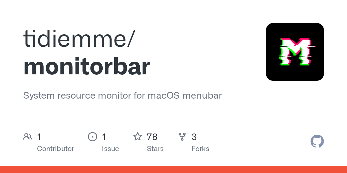 Monitor Bar - бесплатно для macOS