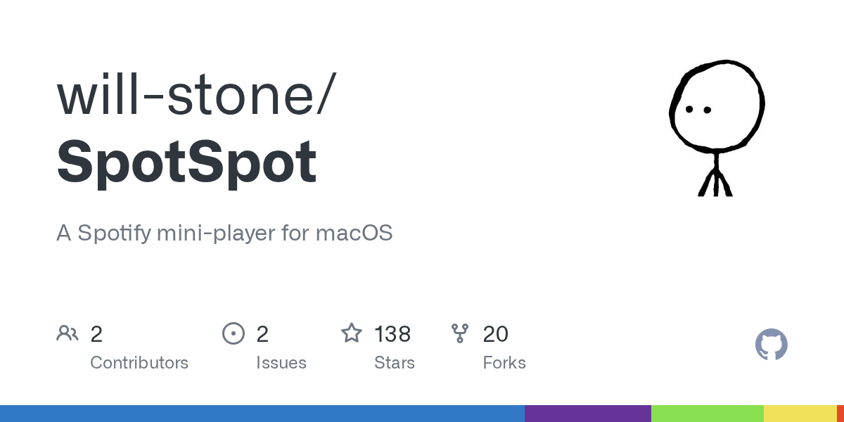 SpotSpot - бесплатно для macOS