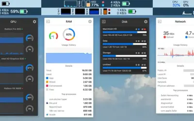 Stats